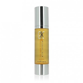 Global Keratin Serum, 1.69 Fluid Ounce