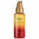 Serie para cabello Dove avanzada Suero-en-aceite, Regenerativa Alimentación 1,7 oz
